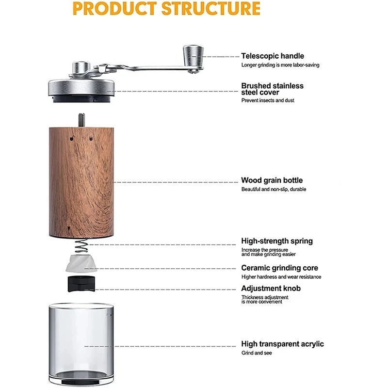 Portable Wood‑Grain Manual Cof - огляд і ціна Burr Hand Grinder