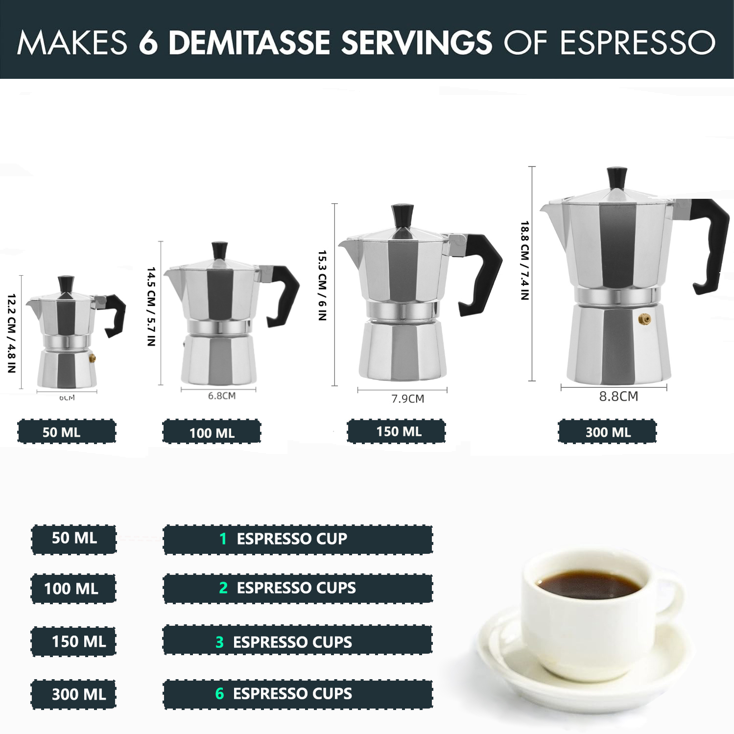 Classic Aluminum Moka Pot 50-3 - огляд і ціна Moka Pot Stove